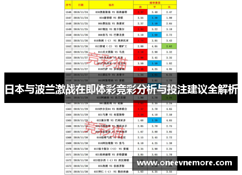 日本与波兰激战在即体彩竞彩分析与投注建议全解析